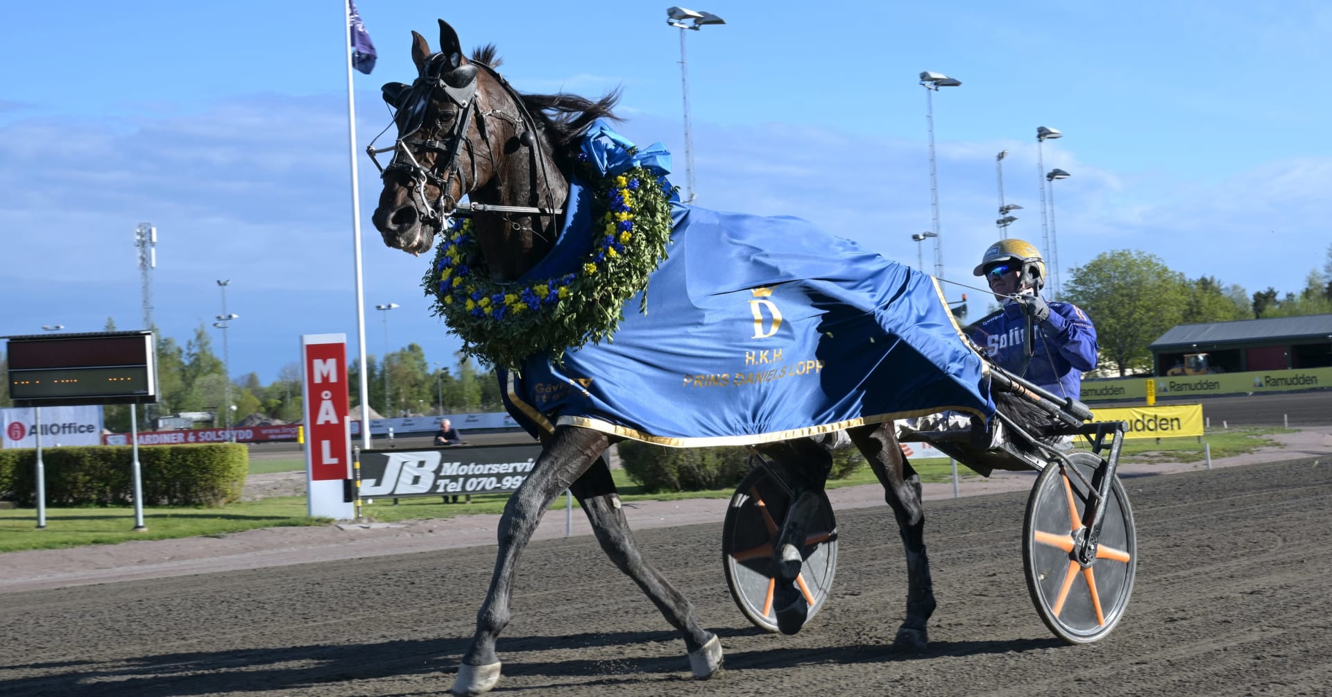 Global Etalon Stängt Av: Missar Elitloppet Efter Kontroversiellt Pris Daniels Lopp