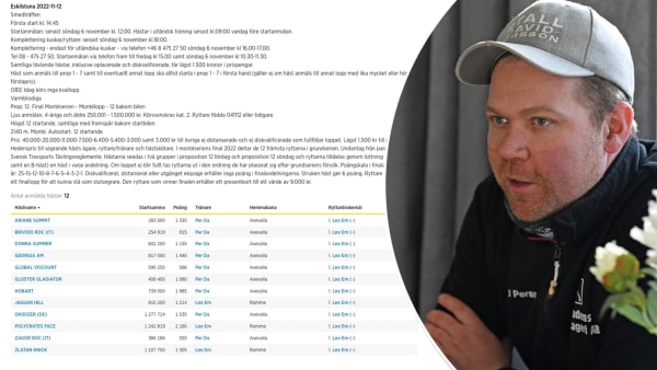 Foto: MONTAGE/TR BILD