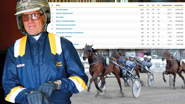 Foto: TR Bild/Montage