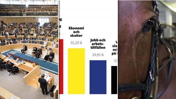 Foto: Sveriges Riksdag & TR Bild