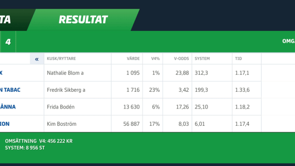 Foto: Skärmdump, atg.se