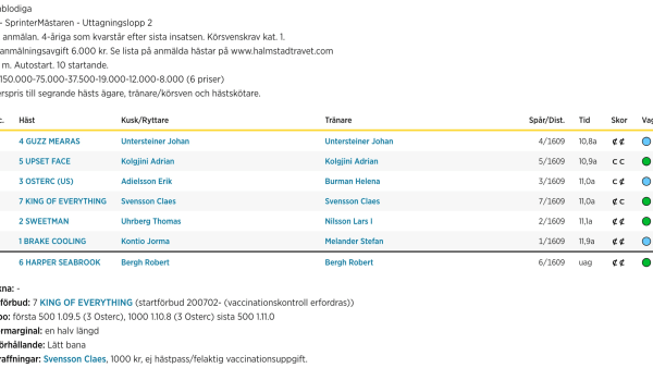 Foto: Skärmdump travsport.se