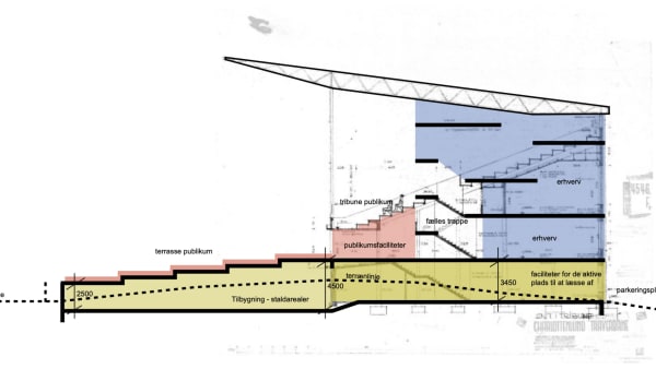 Foto: Charlottenlund Travbana