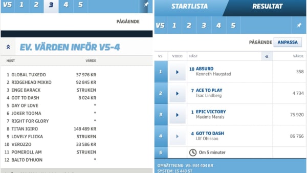 Foto: Skärmdump, ATG.se