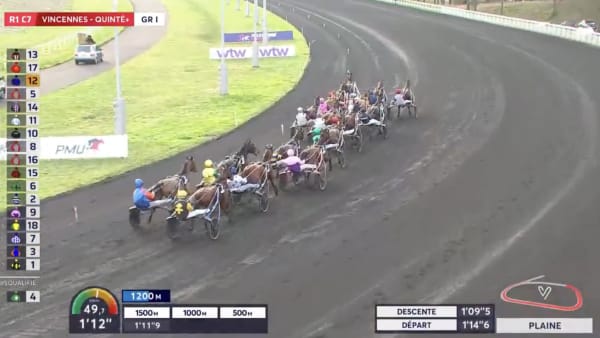 Foto: ATG.se/Equidia