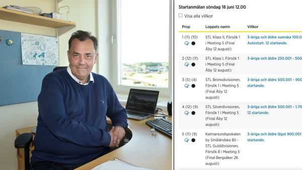 Foto: TR BILD/Skärmdump travsport.se