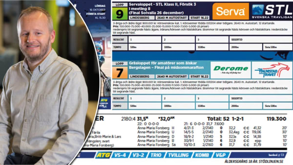 Foto: Thomas Blomqvist och Svensk Travsport/TR BILD