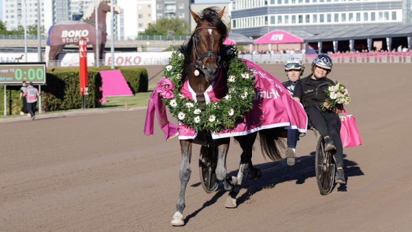 Global Caps till Fredrik Wallin · Senaste nyheterna om trav · Travronden